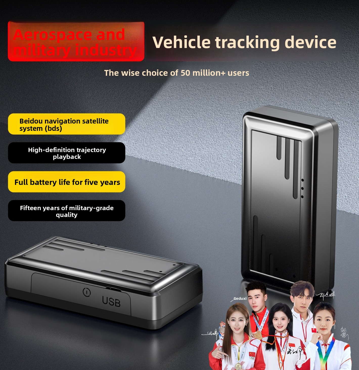Car Care - 北斗 GPS トラッカー リアルタイム車両位置特定装置 車 バイク