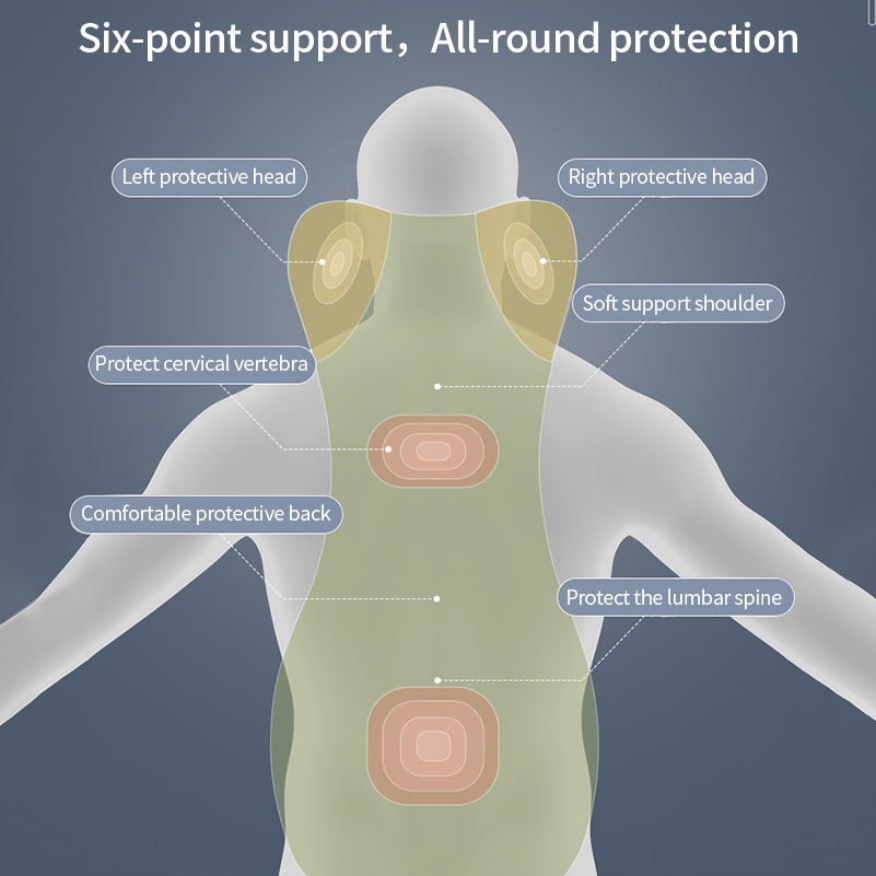 低反発カーヘッドレスト、ランバーサポート、ネックピロー、バッ - Memory Foam Car Neck Pillow Lumbar Support のレビューと価格