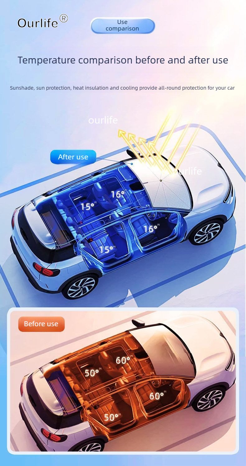 GAC Trumpchi M8 2026 2025用 車用フ - Car Sunshade Windshield Umbrella Foldable のレビューと価格