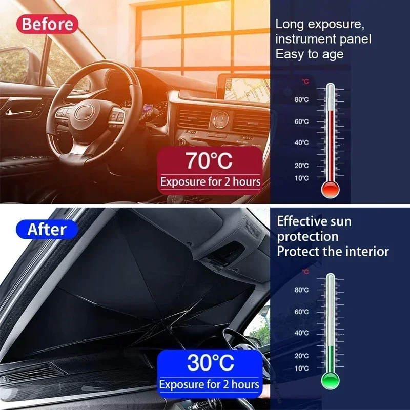 車用傘型フロントガラスサンシェード、折りたたみ式日よけ、UV - Car Sunshade Windshield Umbrella Foldable のレビューと価格